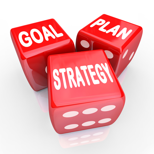 Marketing - Goal Plan Strategy